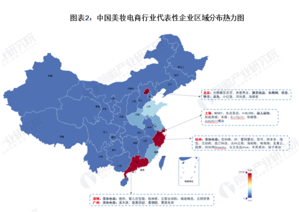 行業(yè)深度！2021年中國美妝電商行業(yè)競爭格局及市場份額分析 綜合電商市場集中度較高 中網(wǎng)時尚,stylechina.com
